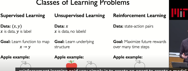 强化学习与无监督学习的区别