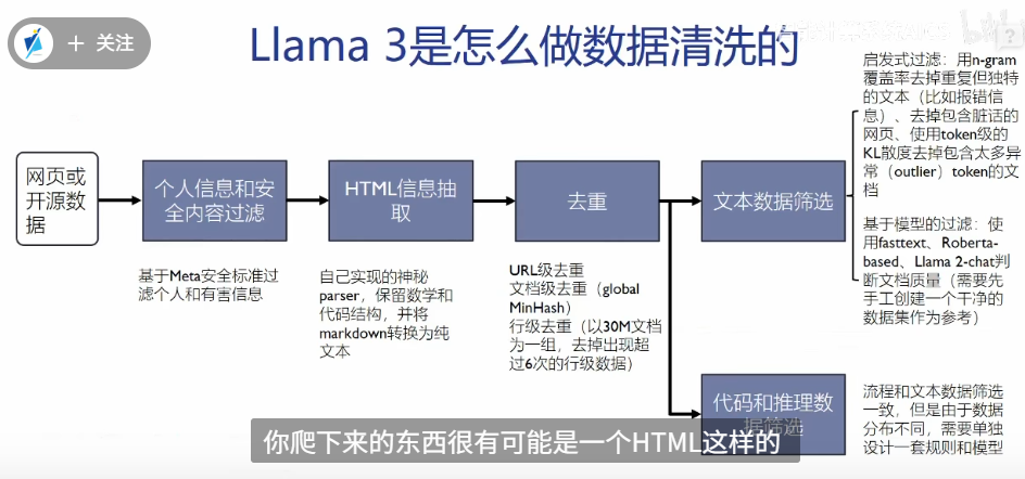 image-20250516172556394