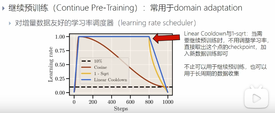 image-20250516173720277