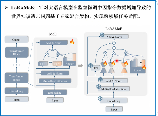 image-20250523200928848