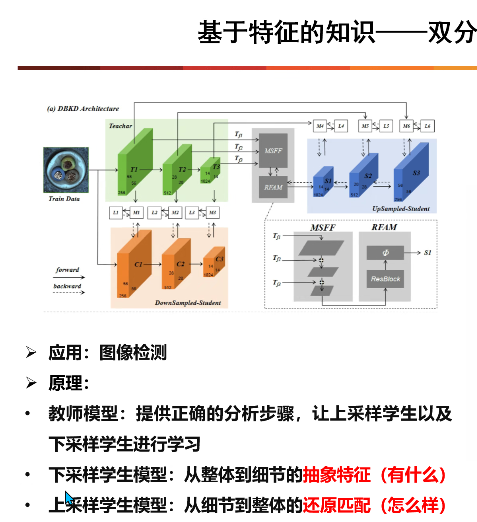 image-20250523201806237