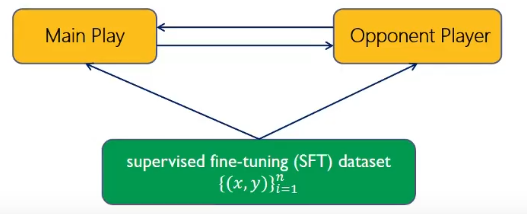 image-20250530173051126