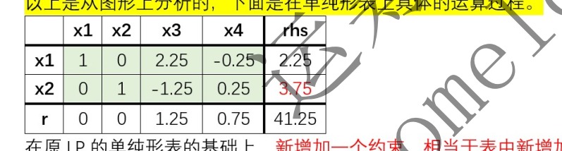 单纯性表中有分数