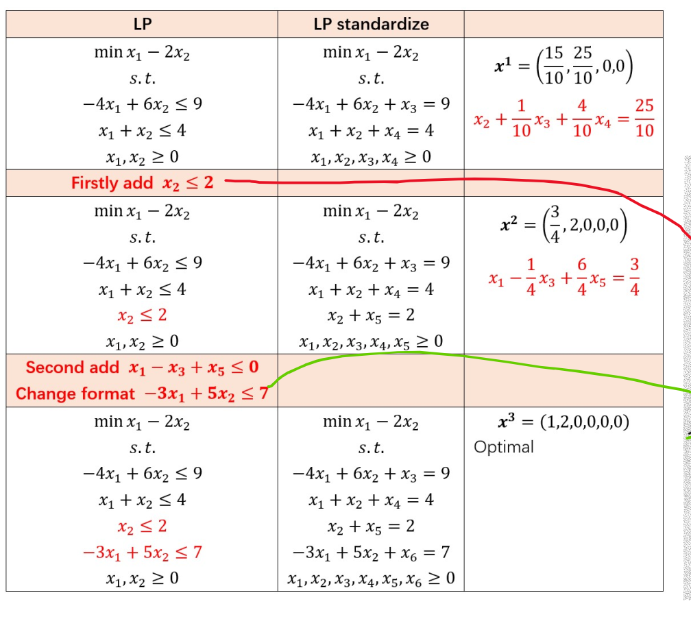 image-20260205235803949