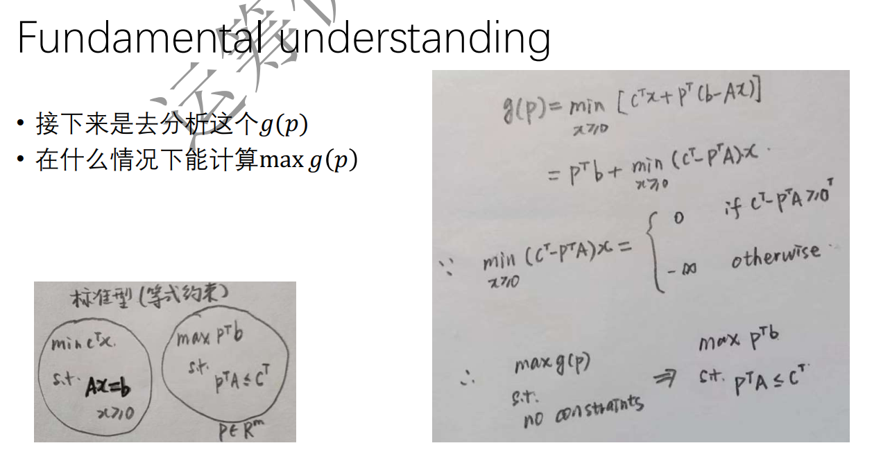 p-> d 纸质推导过程
